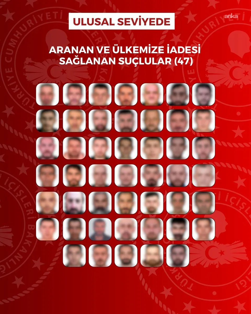 İçişleri Bakanlığı: "8 ülkede yakalanan 29'u kırmızı bültenle aranan 76 suçlu Türkiye'ye iade edildi" — fotoğraf 2