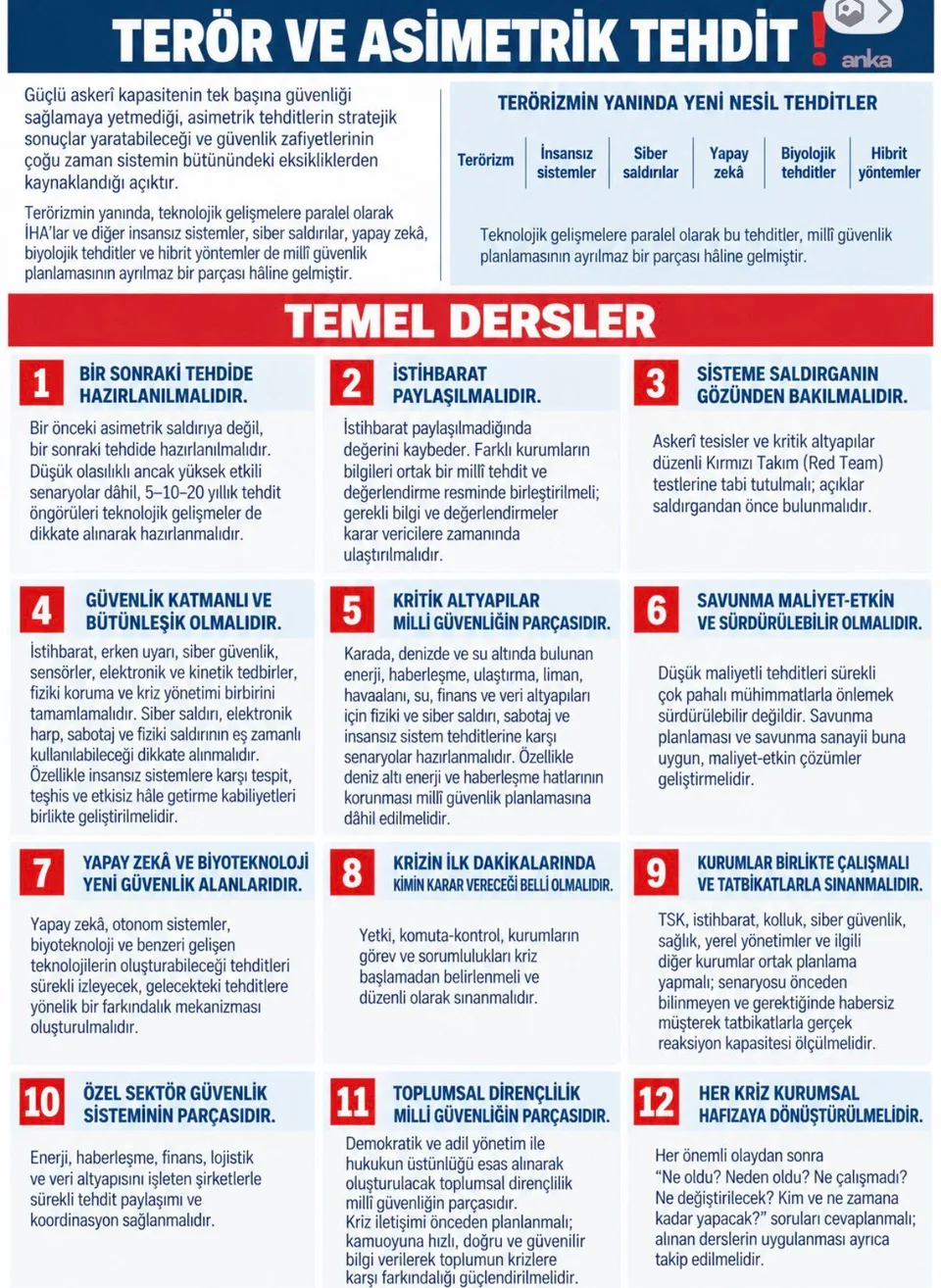 Yankı Bağcıoğlu: İHA tehditlerine karşı kabiliyet geliştirilmeli — fotoğraf 2
