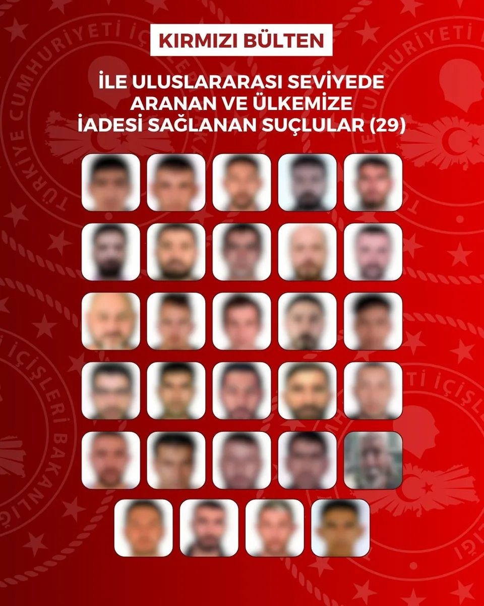 YURT DIŞINDA ARANAN 76 ŞÜPHELİ TÜRKİYE'YE İADE EDİLDİ